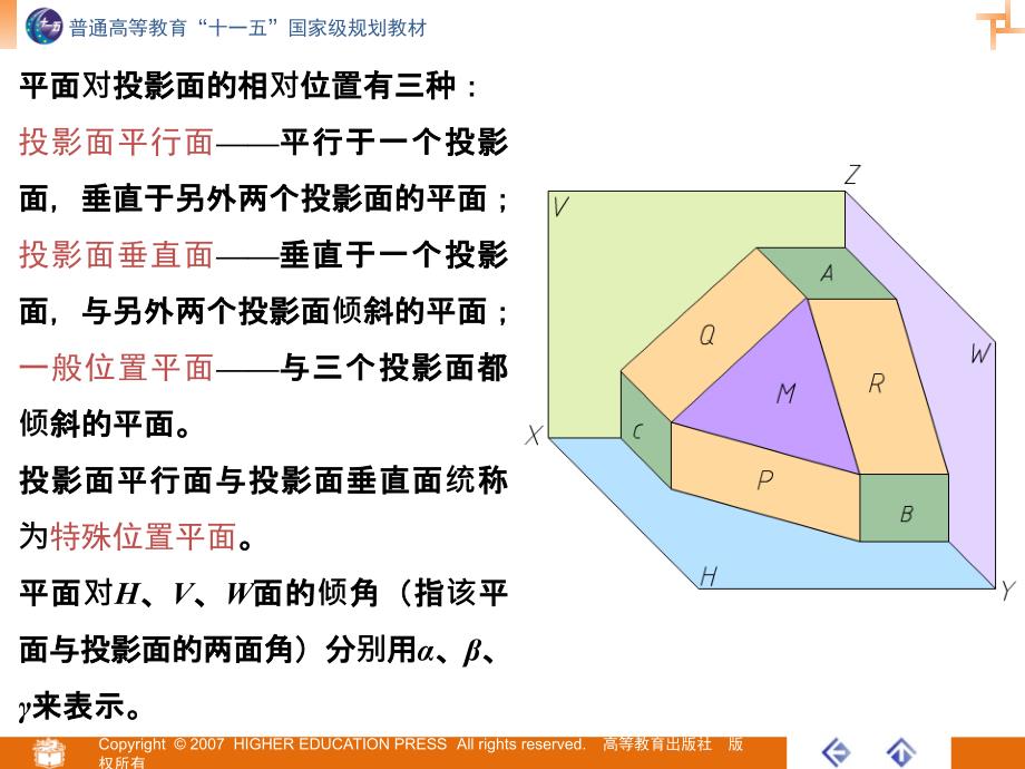 机械制图之平面投影_第3页