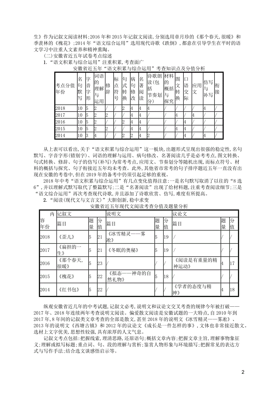 （课标通用）安徽省2019年中考语文总复习 试卷分析与备考策略指导（近五年）_第2页