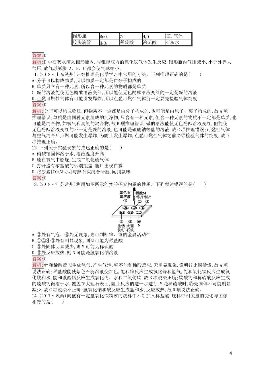 （课标通用）甘肃省2019年中考化学总复习 素养全练11 常见的酸和碱试题_第4页