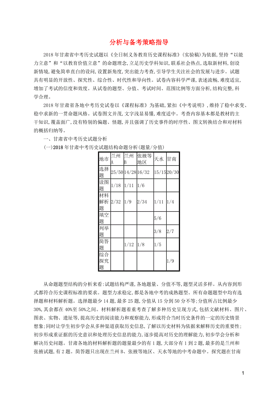 （课标通用）甘肃省2019年中考历史总复习 各地试卷分析与备考策略指导素材_第1页