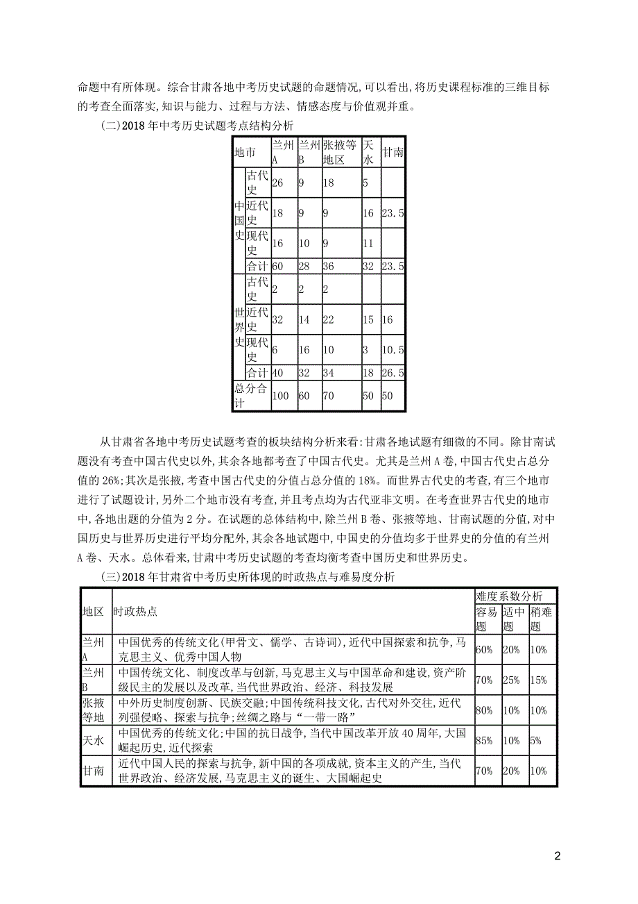 （课标通用）甘肃省2019年中考历史总复习 各地试卷分析与备考策略指导素材_第2页