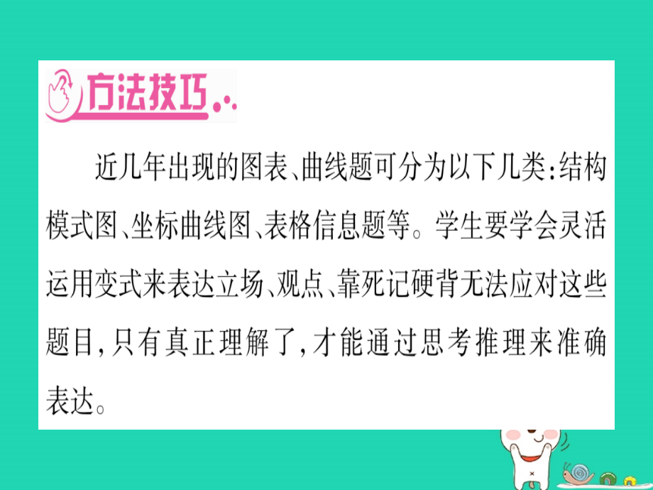 （贵港地区）2019年中考生物总复习 第3篇 重要题型突破 题型1 识图题课件_第2页