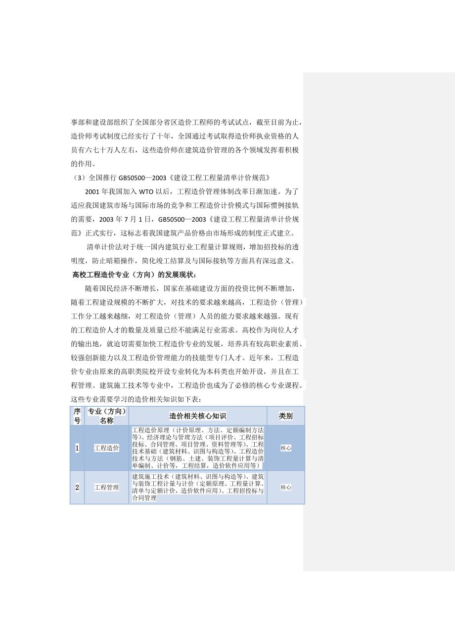 造价-招投标综合实训室2014.03.04_第2页