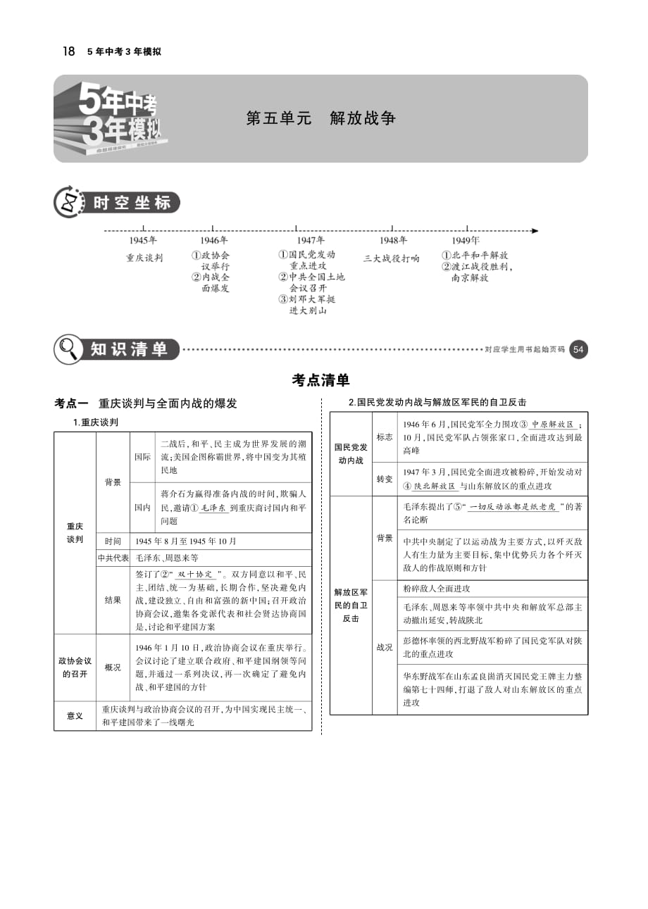 （河北专用）2019年中考历史一轮复习 第五单元 解放战争（讲解部分）素材（pdf）_第1页