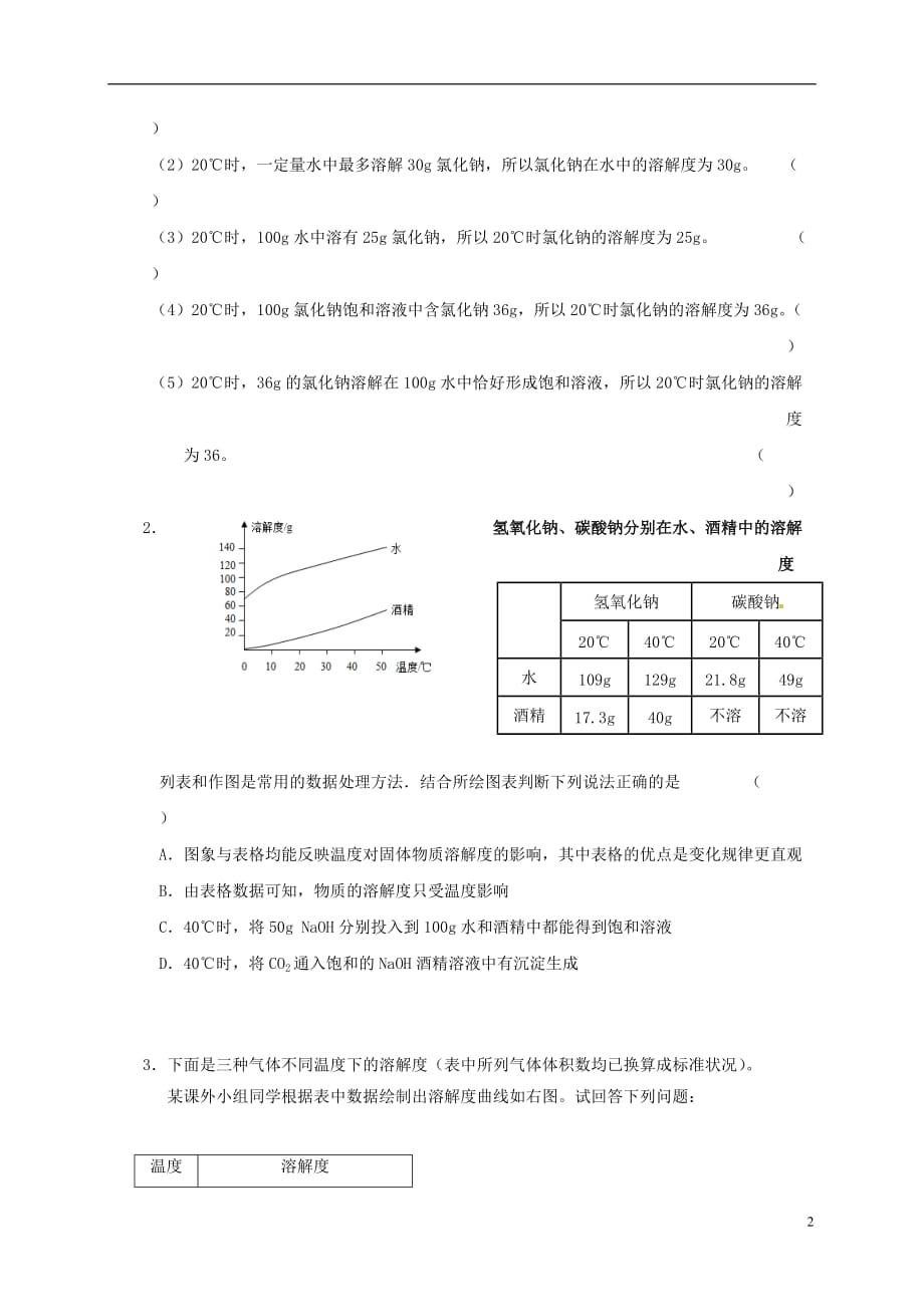 江苏省如皋市白蒲镇中考化学专题复习 7 溶解度活动学案（无答案）（新版）新人教版_第2页