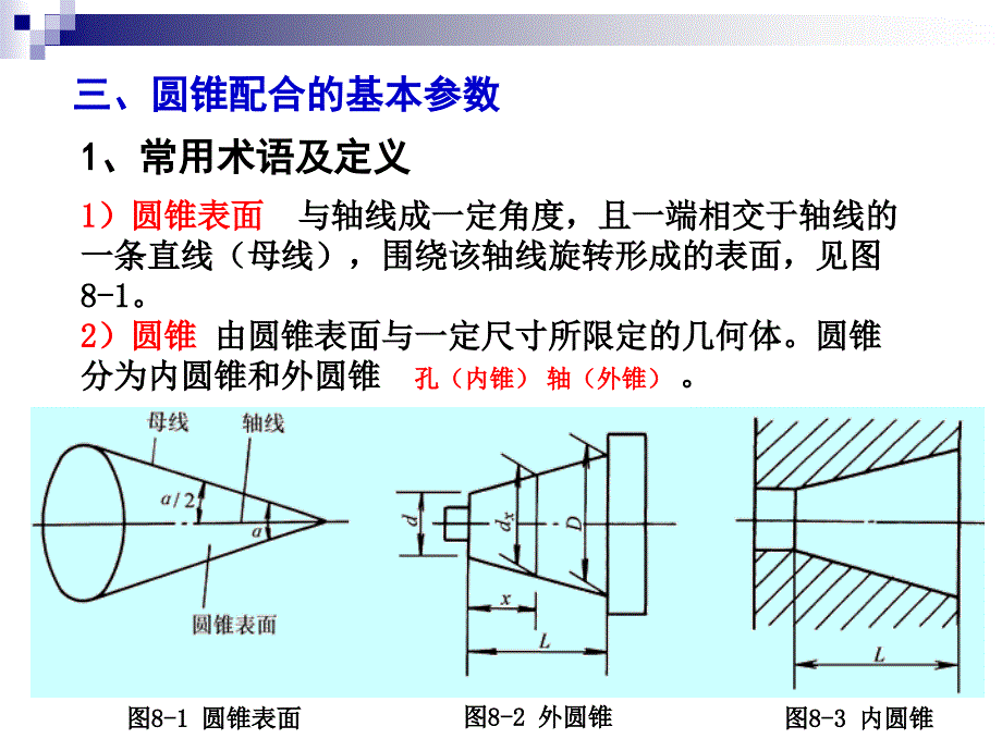 互换性与技术测量8--第八章-圆锥剖析_第3页