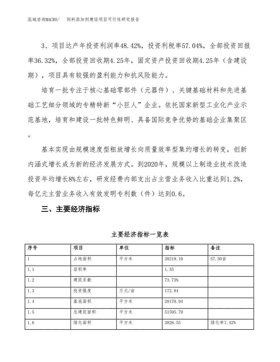 饲料添加剂建设项目可行性研究报告（57亩）.docx_第5页