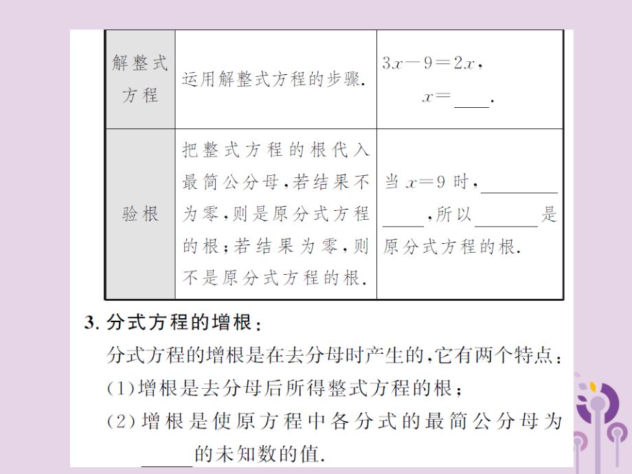 （通用）2019年中考数学总复习 第二章 第三节 分式方程课件_第3页