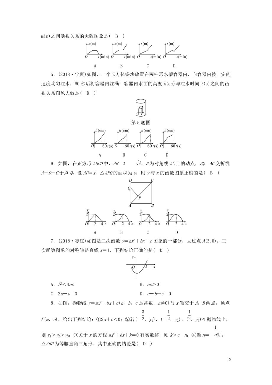 （贵阳专用）2019中考数学总复习 第二部分 热点专题解读 专题一 函数图象问题针对训练_第2页