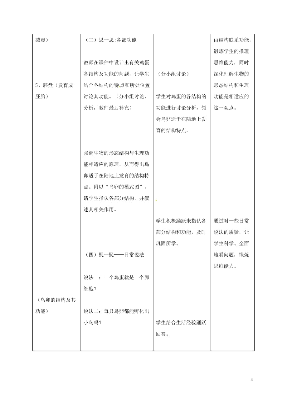 黑龙江省讷河市八年级生物下册 7.1.4《鸟类的生殖和发育》教案 （新版）新人教版_第4页