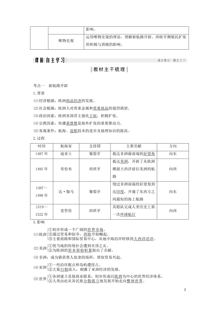 （通史版）2020版高考历史一轮复习 阶段十二 西方工业文明的曙光&mdash;&mdash;工业革命前的世界 课时1 新航路的开辟与欧洲的殖民扩张与掠夺学案（含解析）岳麓版_第2页