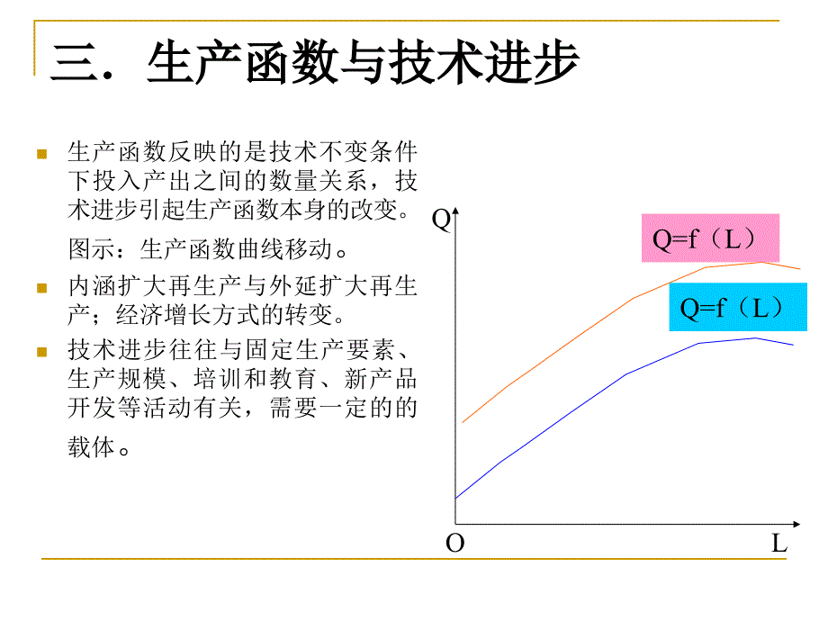 管理经济学-第五章-生产理论_第4页