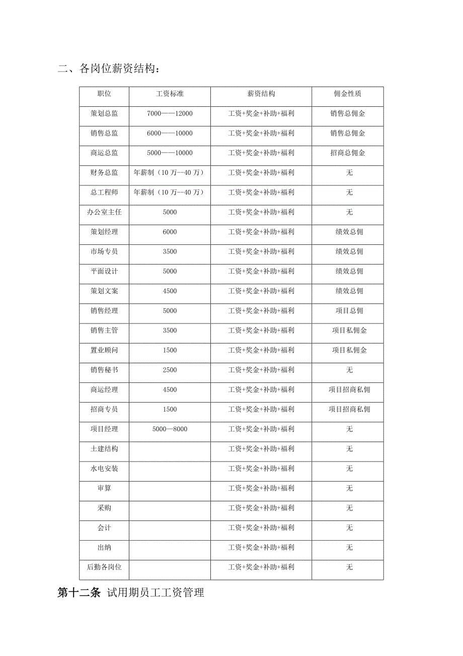 房地产代理企业薪酬激励制度-3_第5页