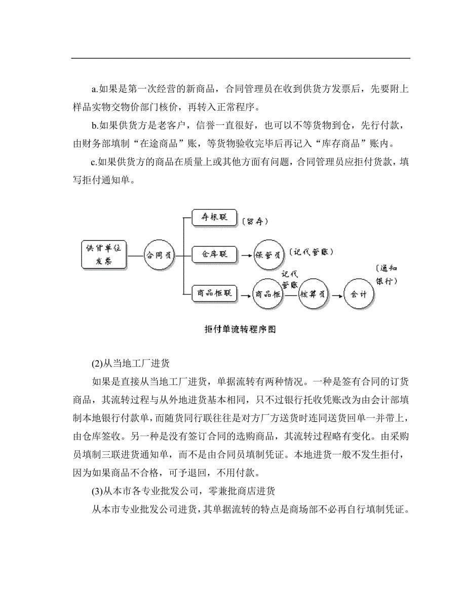 星级酒店服务培训之商场部管理与服务技能培训_第5页