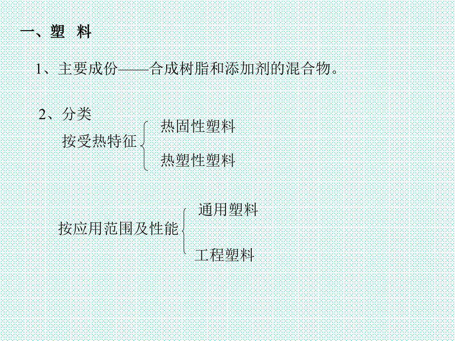 合成材料4_第4页