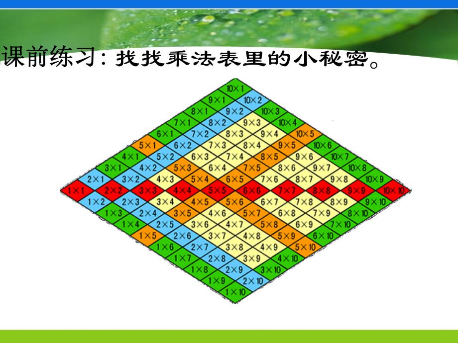 沪教版小学数学二年级下--小复习(登险峰)_第2页