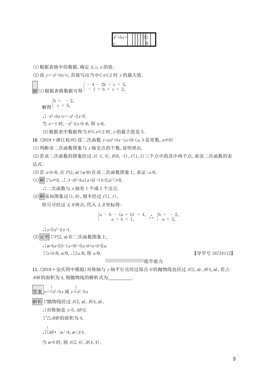 （课标通用）安徽省2019年中考数学总复习 第一篇 知识 方法 固基 第三单元 函数 考点强化练12 二次函数的图象及性质试题_第3页