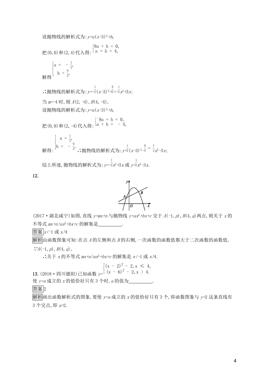 （课标通用）安徽省2019年中考数学总复习 第一篇 知识 方法 固基 第三单元 函数 考点强化练12 二次函数的图象及性质试题_第4页