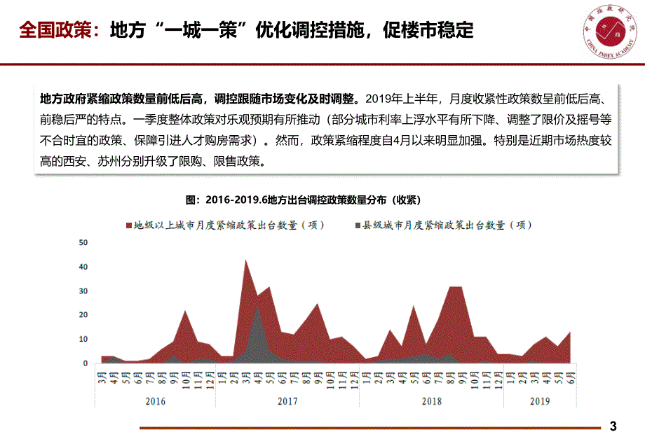 【房地产上半年报】《2019年上半年重庆主城区房地产市场发展研究报告》_第4页