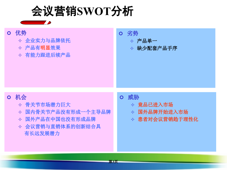 会议营销方案剖析_第3页