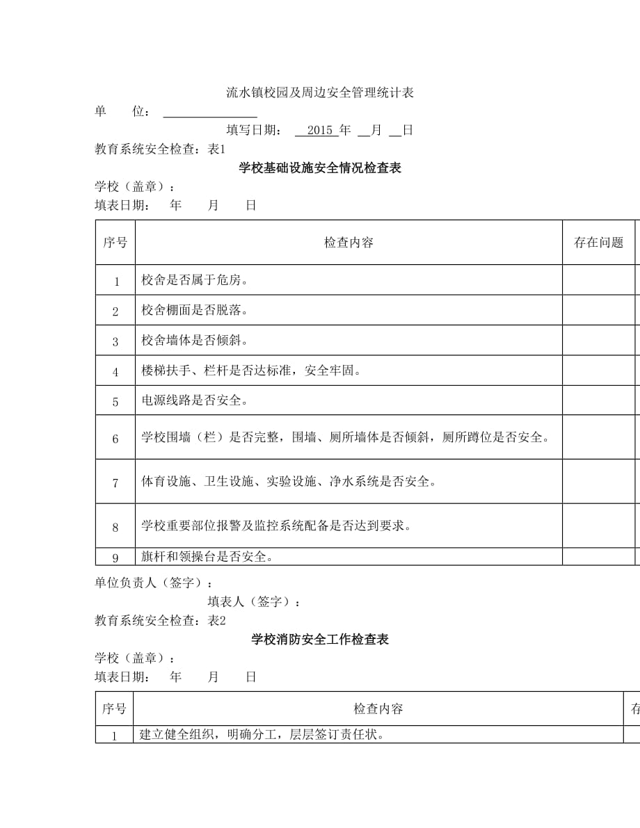 学校安全检查表1_第1页