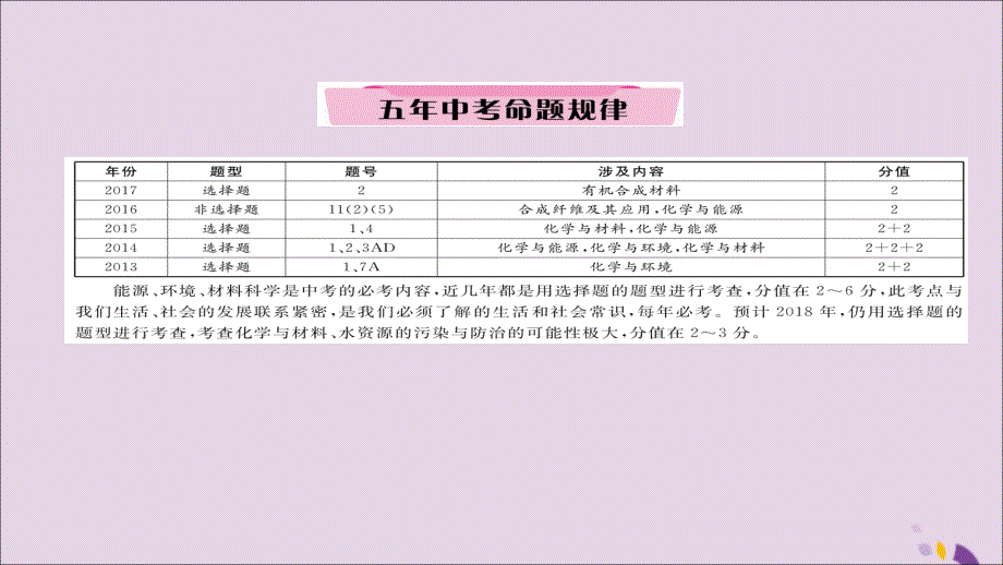 （遵义专版）2018中考化学总复习 第1编 教材知识梳理篇 第9章 化学与社会发展（精讲）课件_第2页