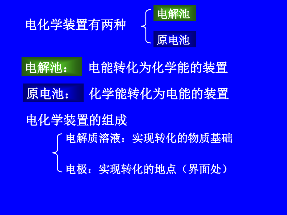 吉大-物理化学-电化学_第3页