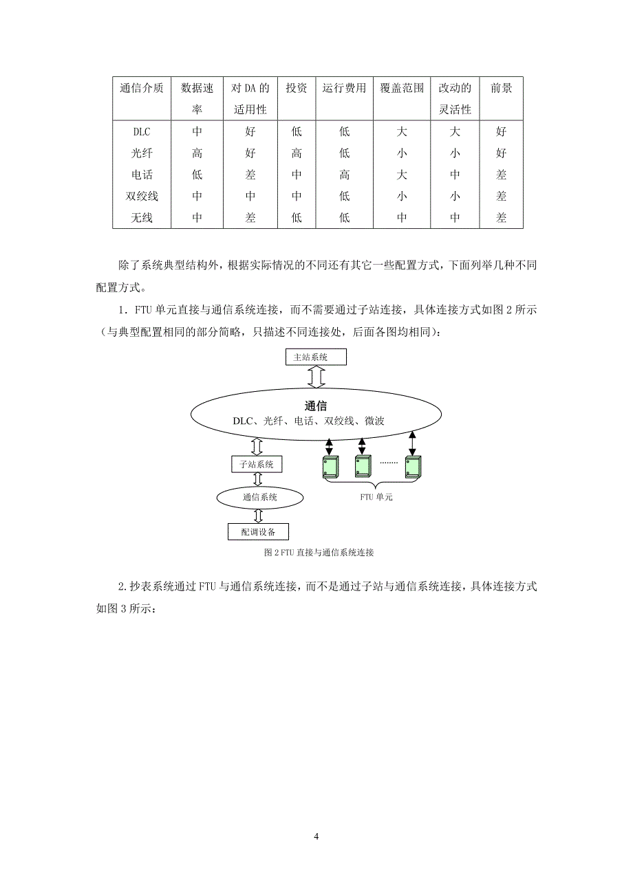 配网自动化中的通信解决方案要点_第4页