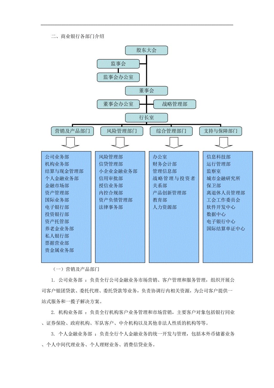 银行从业人员的职业常识整理知识点_第3页