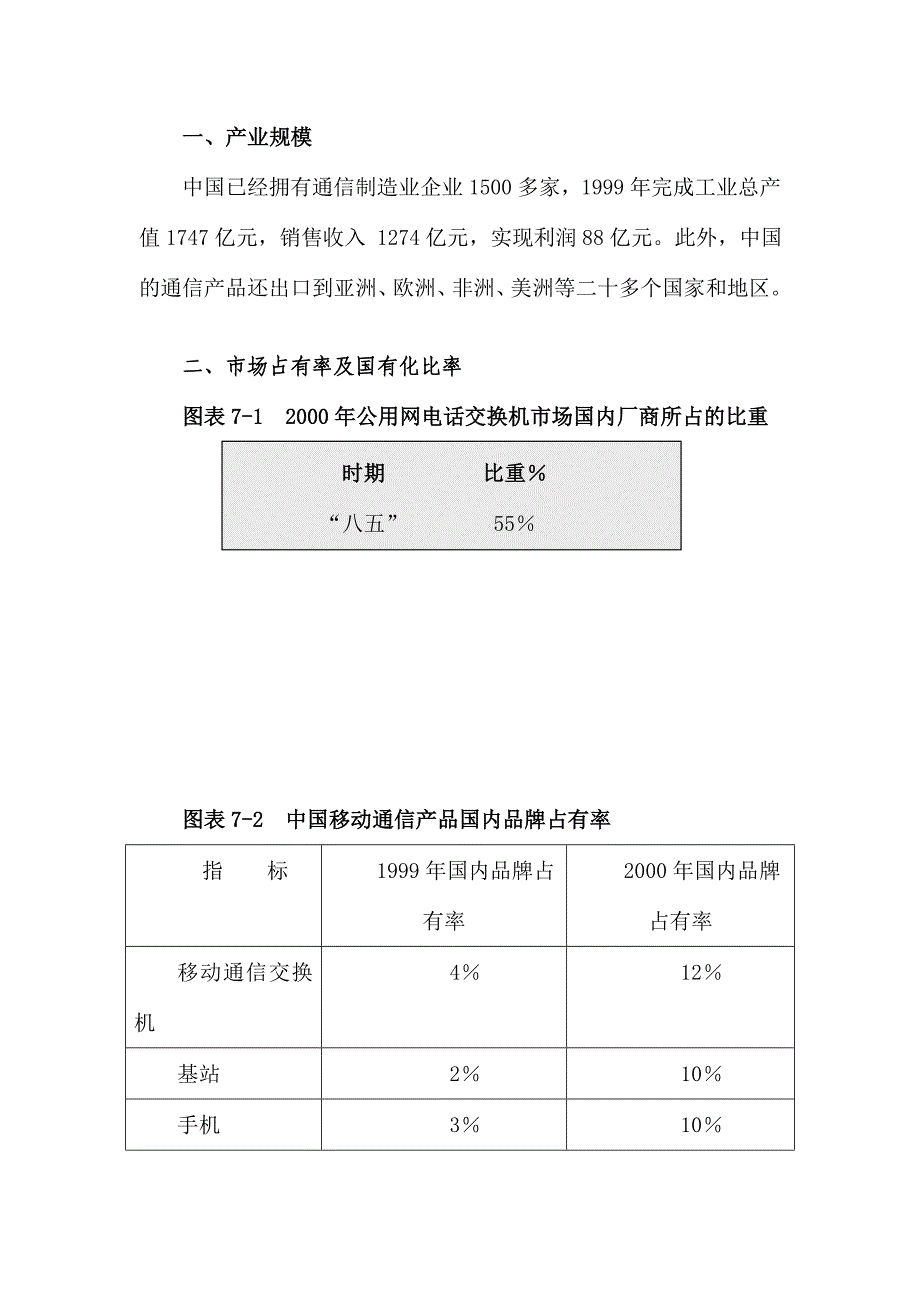 电信设备生产商的发展与竞争_第2页