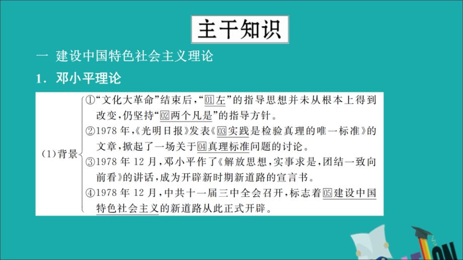 （通史版）2020年高考历史一轮复习 第三部分 第十单元 中国现代化建设道路的新探索&mdash;&mdash;改革开放新时期 第3讲 新时期的理论创新和改革开放后的社会生活、科教与文化课件 人民版_第3页