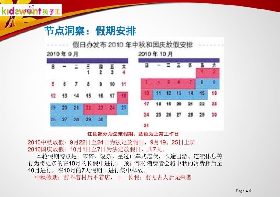 孩子王国庆大型活动促销策划案_第5页