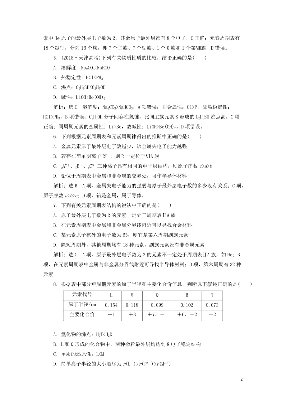 （通用版）2020高考化学一轮复习 跟踪检测（三十）理解层面 元素周期表、元素周期律（是什么）（含解析）_第2页