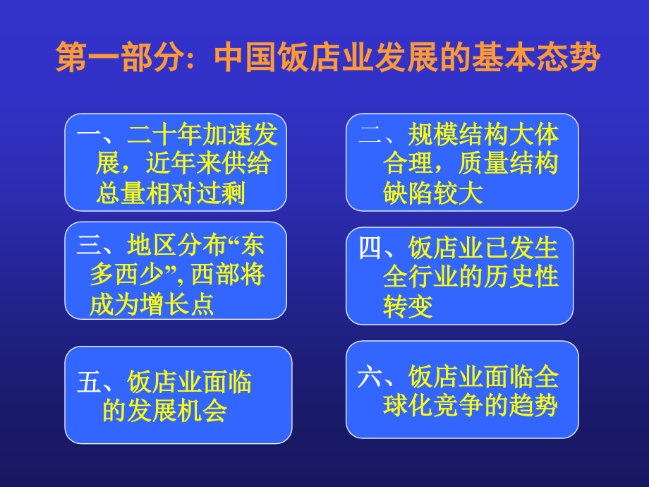 某饭店行业的发展及其协调管理战略_第3页