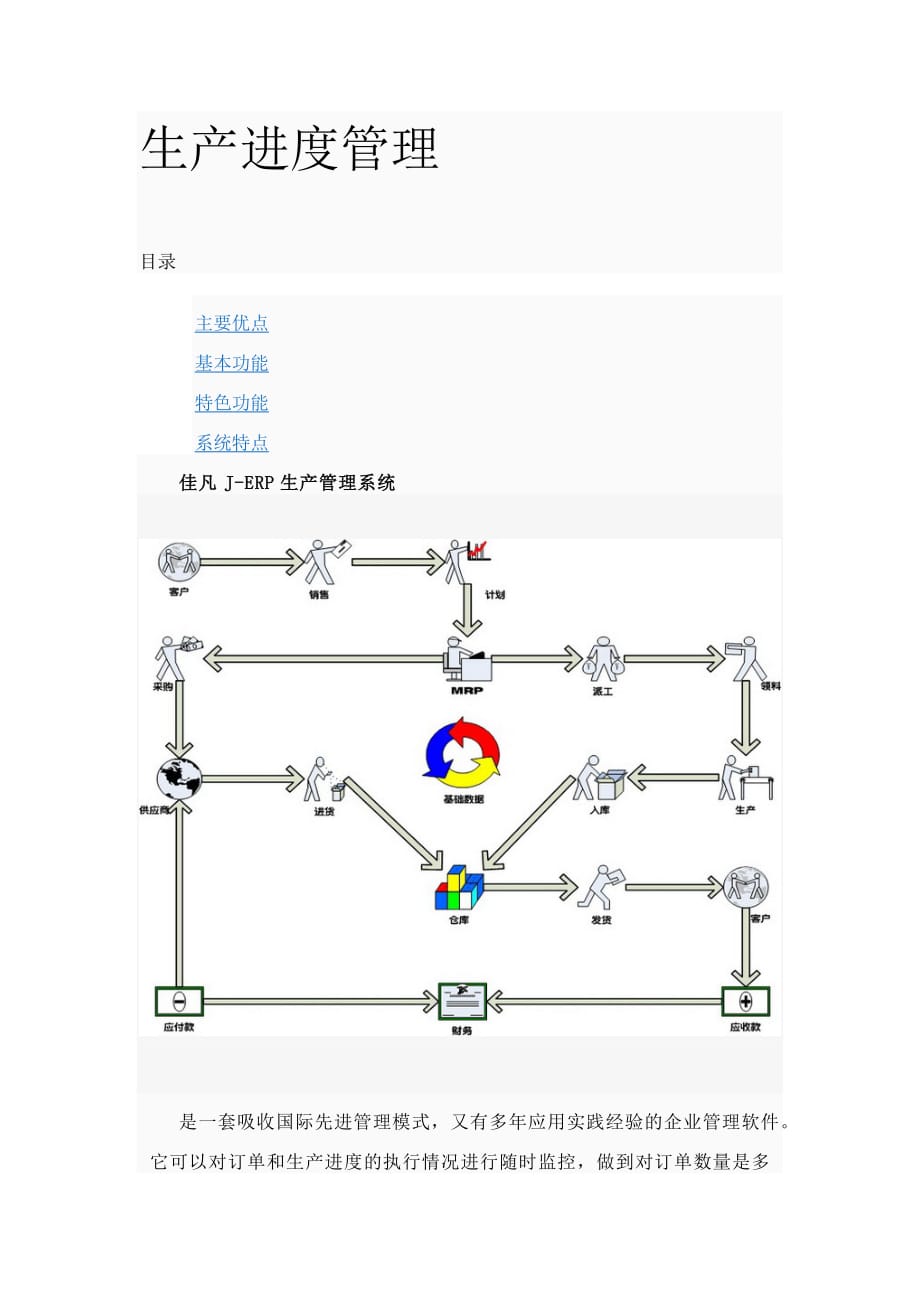 生产进度管理实务_第1页