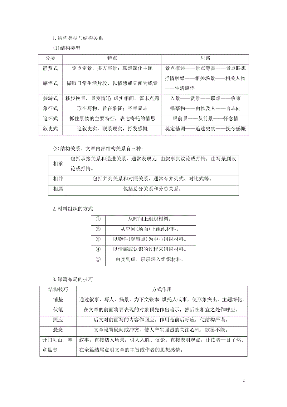 （浙江专用）2020版高考语文一轮复习 第三部分 文学类小说阅读 专题十七 文学类阅读 散文阅读ⅲ 核心突破一 分析思路结构试题_第2页