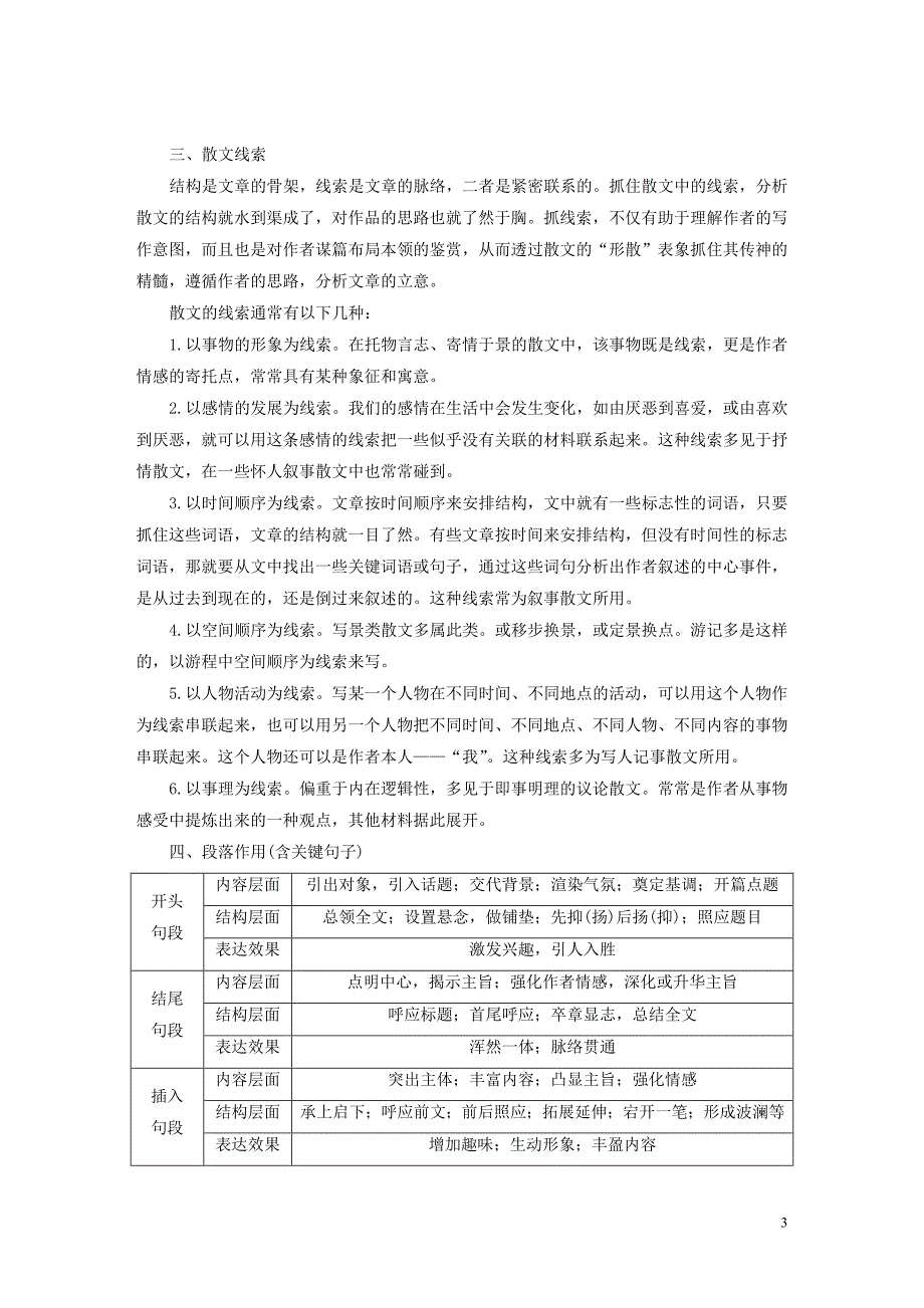 （浙江专用）2020版高考语文一轮复习 第三部分 文学类小说阅读 专题十七 文学类阅读 散文阅读ⅲ 核心突破一 分析思路结构试题_第3页