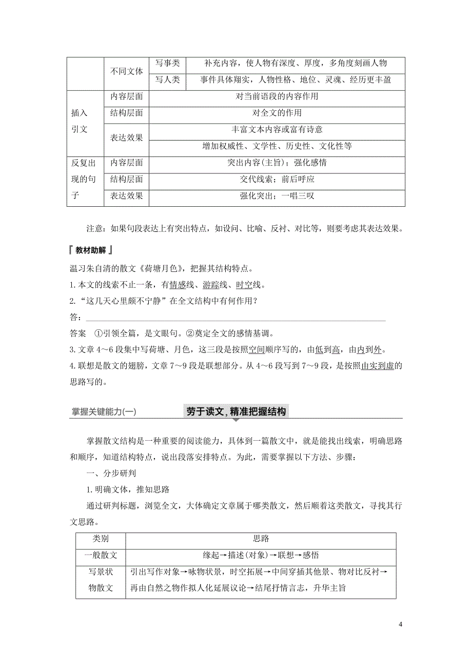 （浙江专用）2020版高考语文一轮复习 第三部分 文学类小说阅读 专题十七 文学类阅读 散文阅读ⅲ 核心突破一 分析思路结构试题_第4页