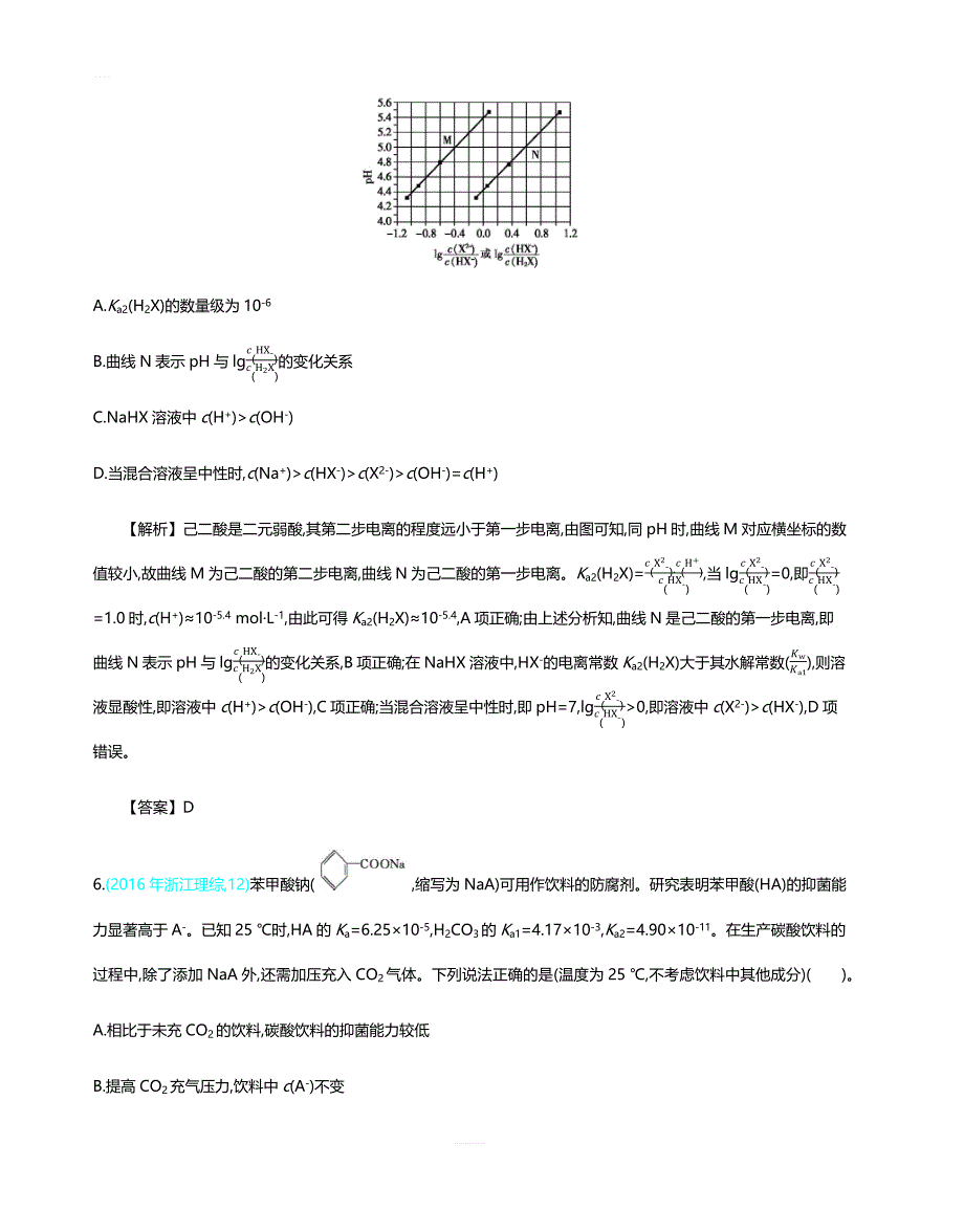 2020届全国高考化学：第八单元  主题20  弱电解质的电离学案 含答案_第4页