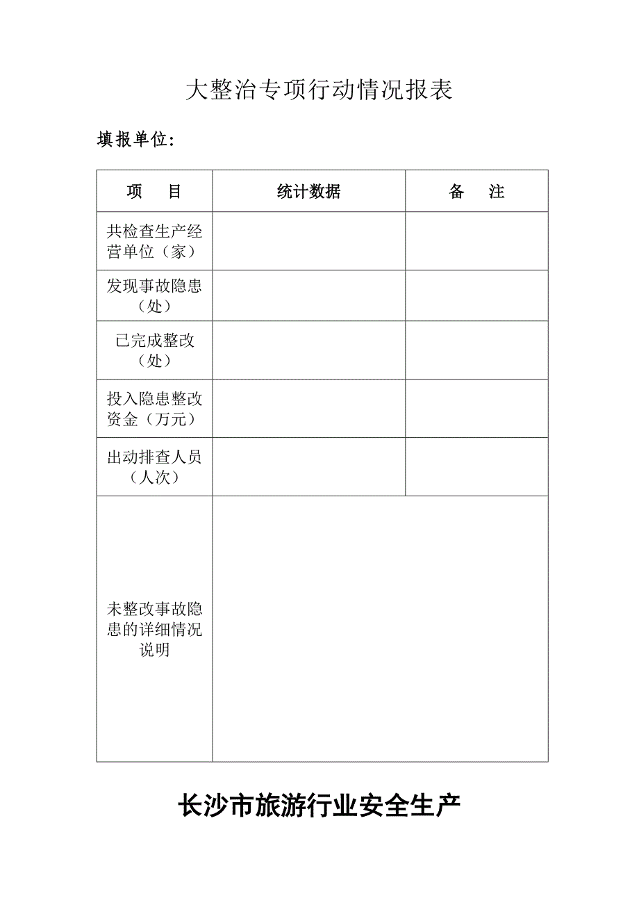 长沙市旅游行业安全生产检查台帐概要_第2页