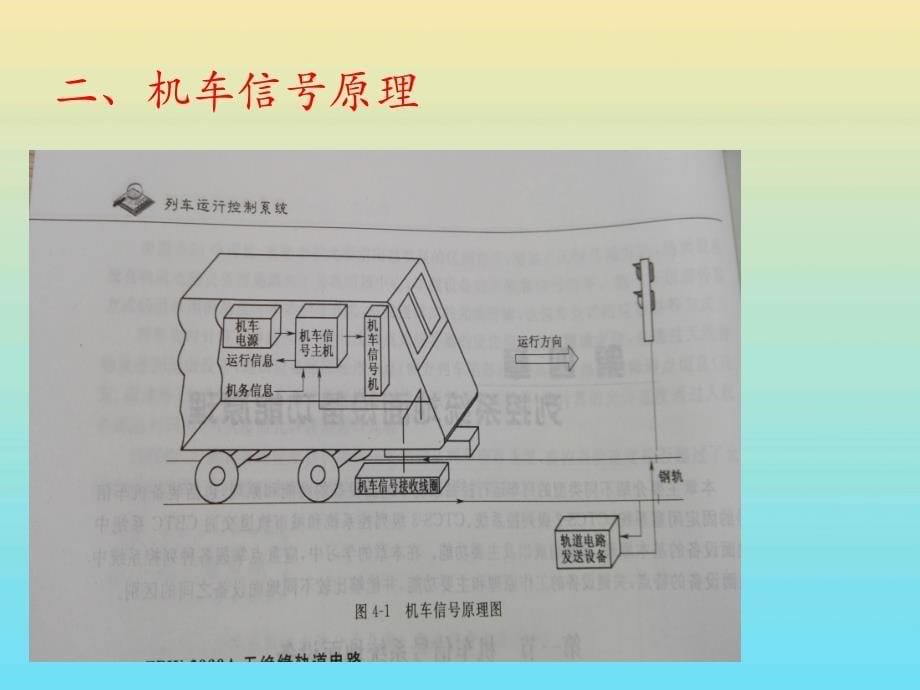 机车信号系统地面设备全解_第5页