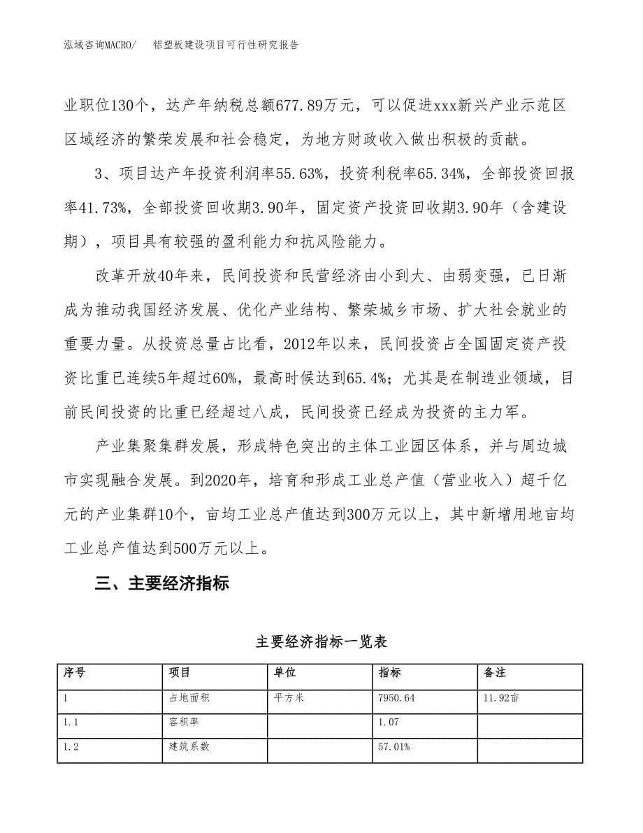 铝塑板建设项目可行性研究报告（12亩）.docx_第5页