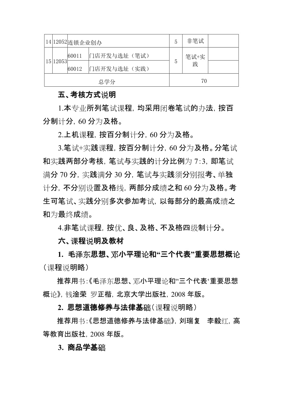 连锁经营管理专业专科-北京教育考试院_第3页