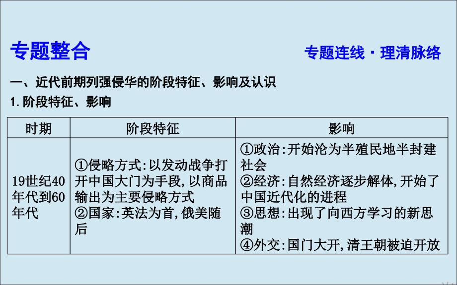 （通史b版）2020届高考历史一轮复习 第八单元 近代中国的民主革命单元总结课件_第2页