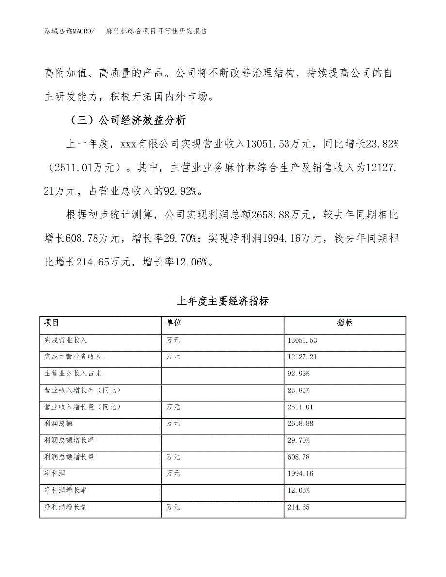 麻竹林综合项目可行性研究报告_范文.docx_第4页