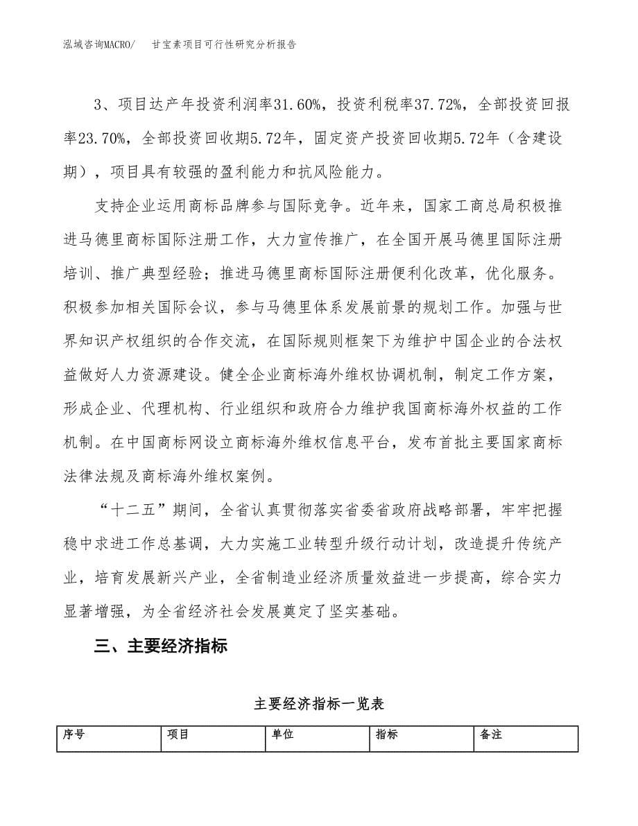 项目公示_甘宝素项目可行性研究分析报告.docx_第5页