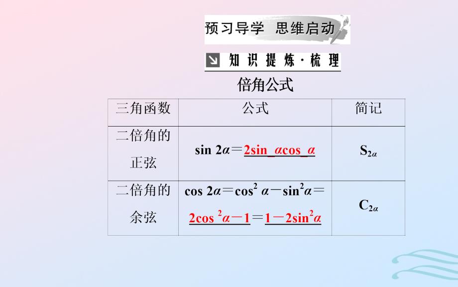 2018-2019学年高中数学 第三章 三角恒等变换 3.1 两角和与差的正弦、余弦和正切公式 3.1.3 二倍角的正弦、余弦、正切公式课件 新人教a版必修4_第4页