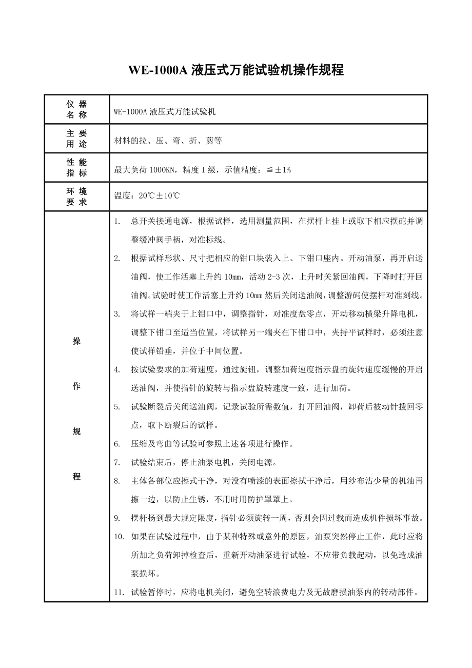 试验检测仪器设备操作规程_第2页