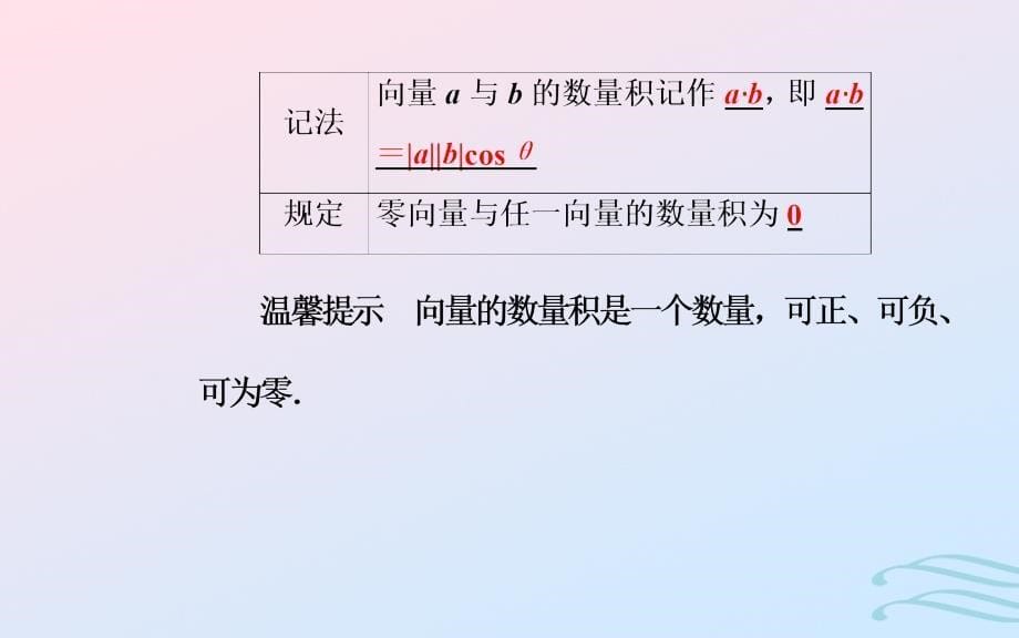 2018-2019学年高中数学 第二章 平面向量 2.4 平面向量的数量积 2.4.1 平面向量数量积的物理背景及其含义课件 新人教a版必修4_第5页