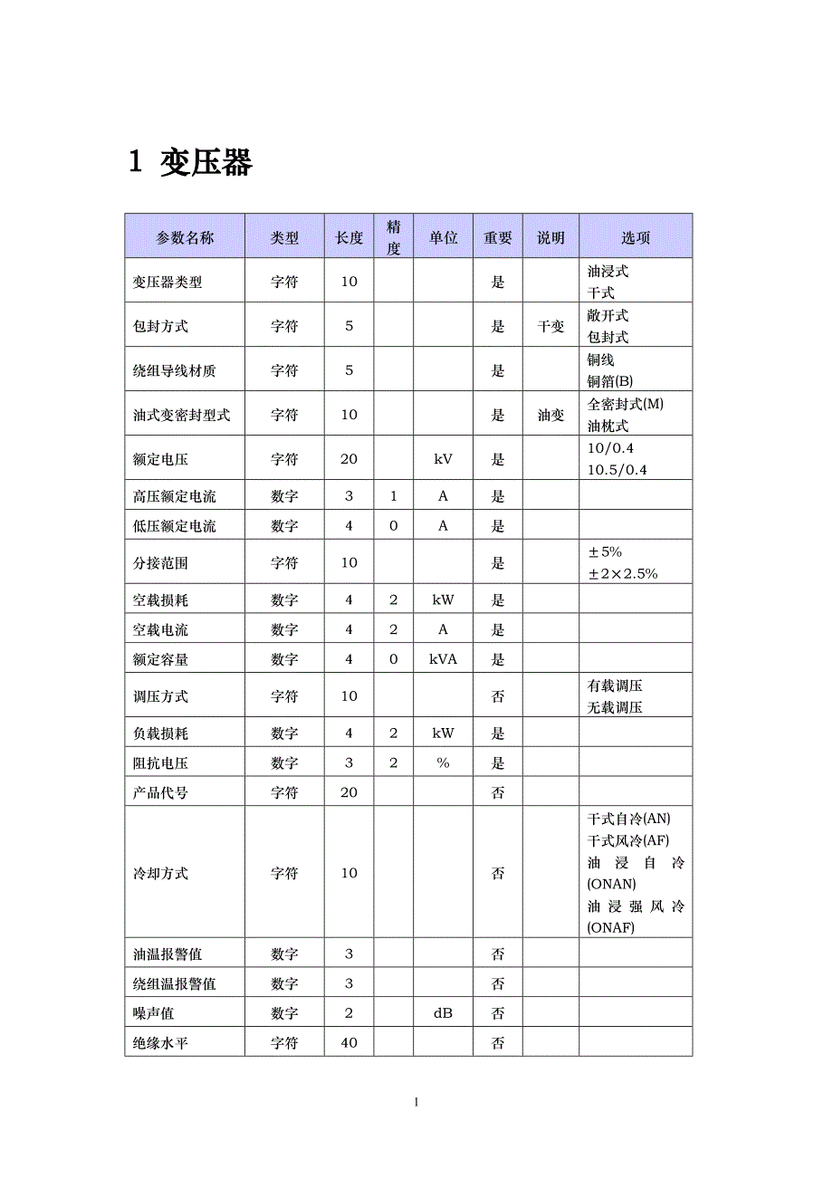 中低压设备技术参数综合整理_第4页